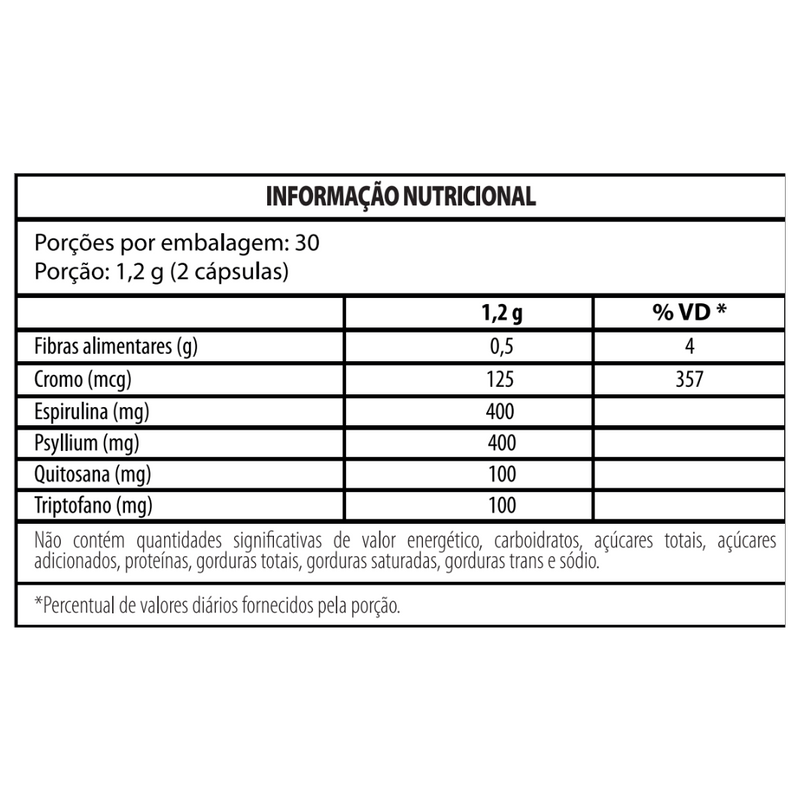 KIT - 1 THERMO DAY  (DIA E NOITE) - TRATAMENTO DE 1 MÊS