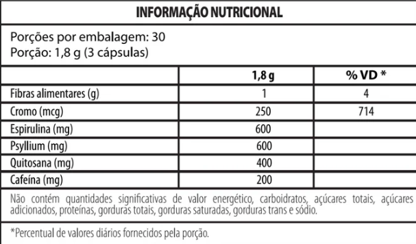 Tabela Nutricional